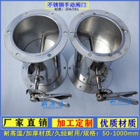 源頭廠家不銹鋼防火風閥螺旋管道止回閥通風電動閥門風量調(diào)節(jié)閥