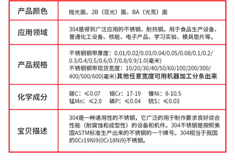 不銹鋼帶 不銹鋼板 規格齊全 支持尺寸切割 加工