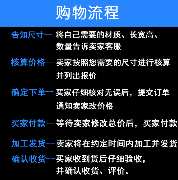 詳情頁8