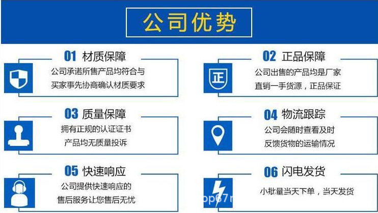 產品