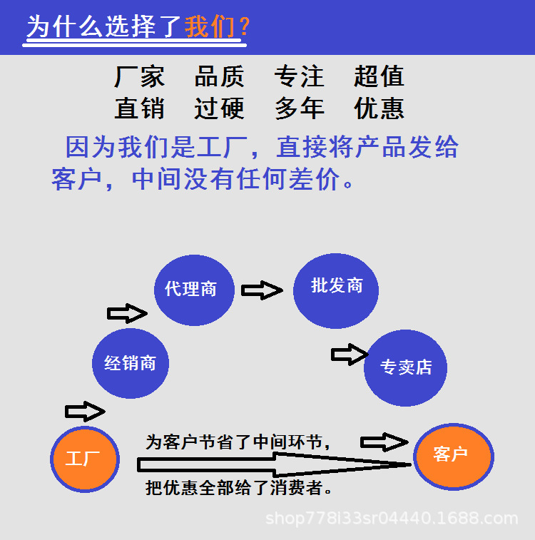 優勢.png
