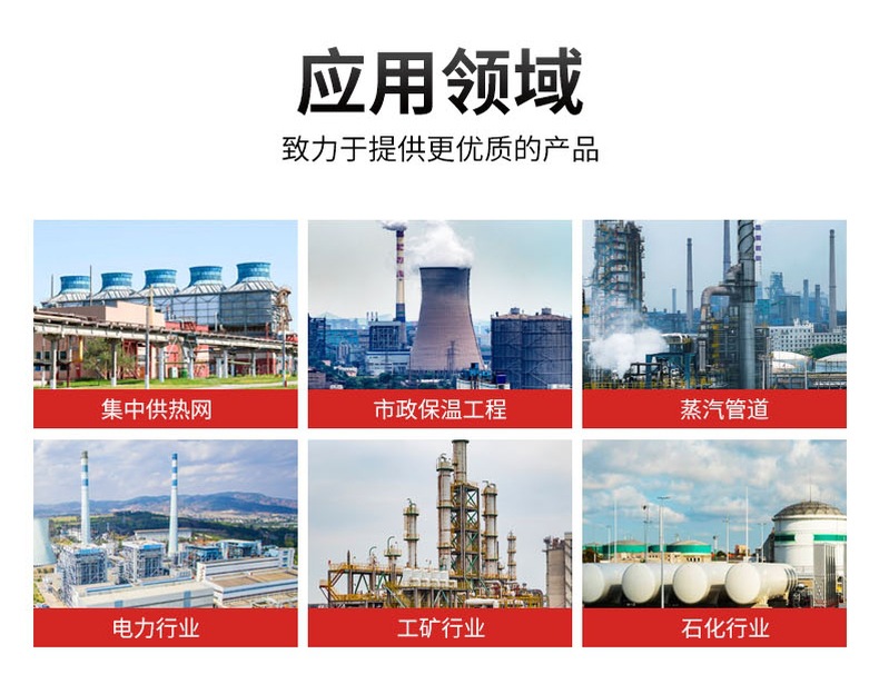 聚氨酯保溫管,預(yù)制直埋,鋼套鋼,鍍鋅鐵皮,保溫彎管