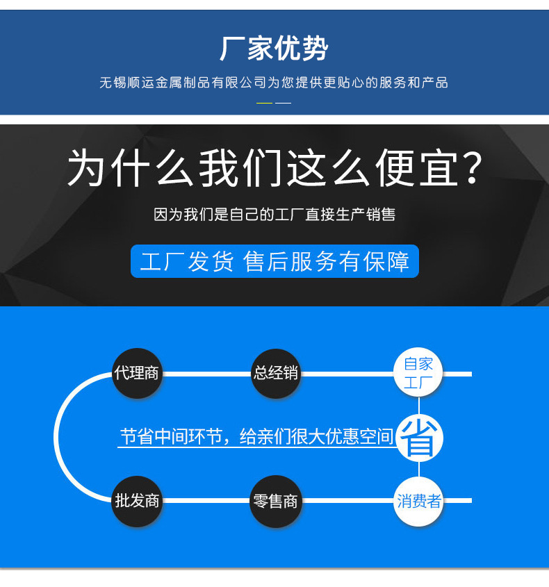 無錫順運角鋼詳情頁_06.jpg