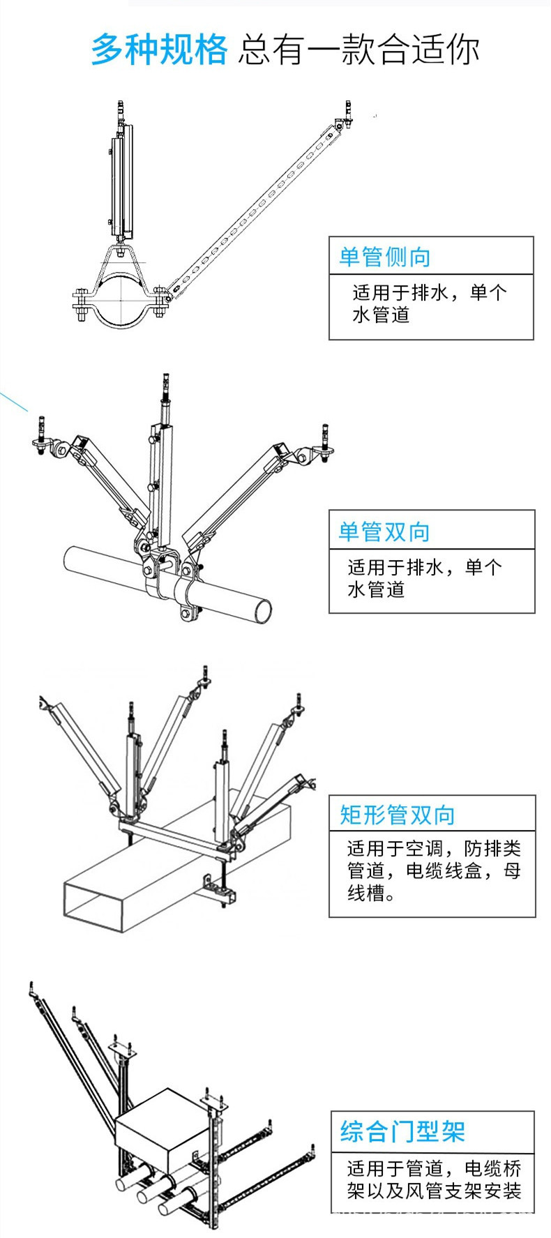 多種規格.jpg