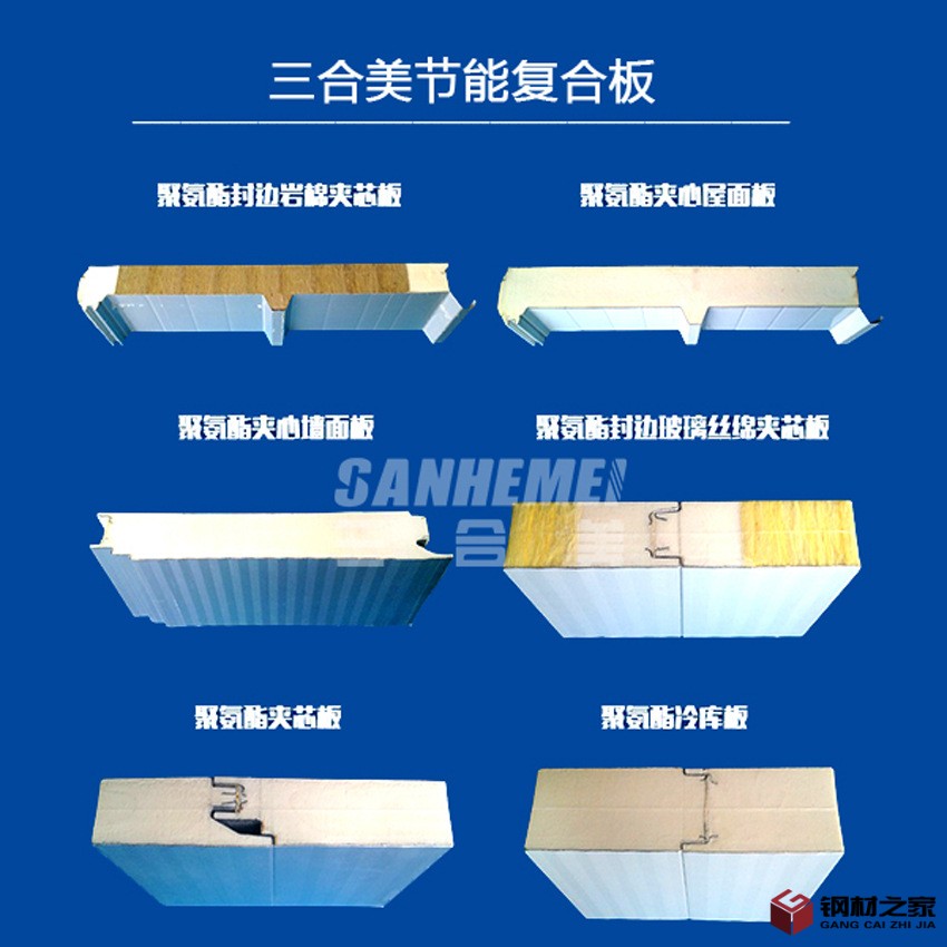 產品類型.jpg