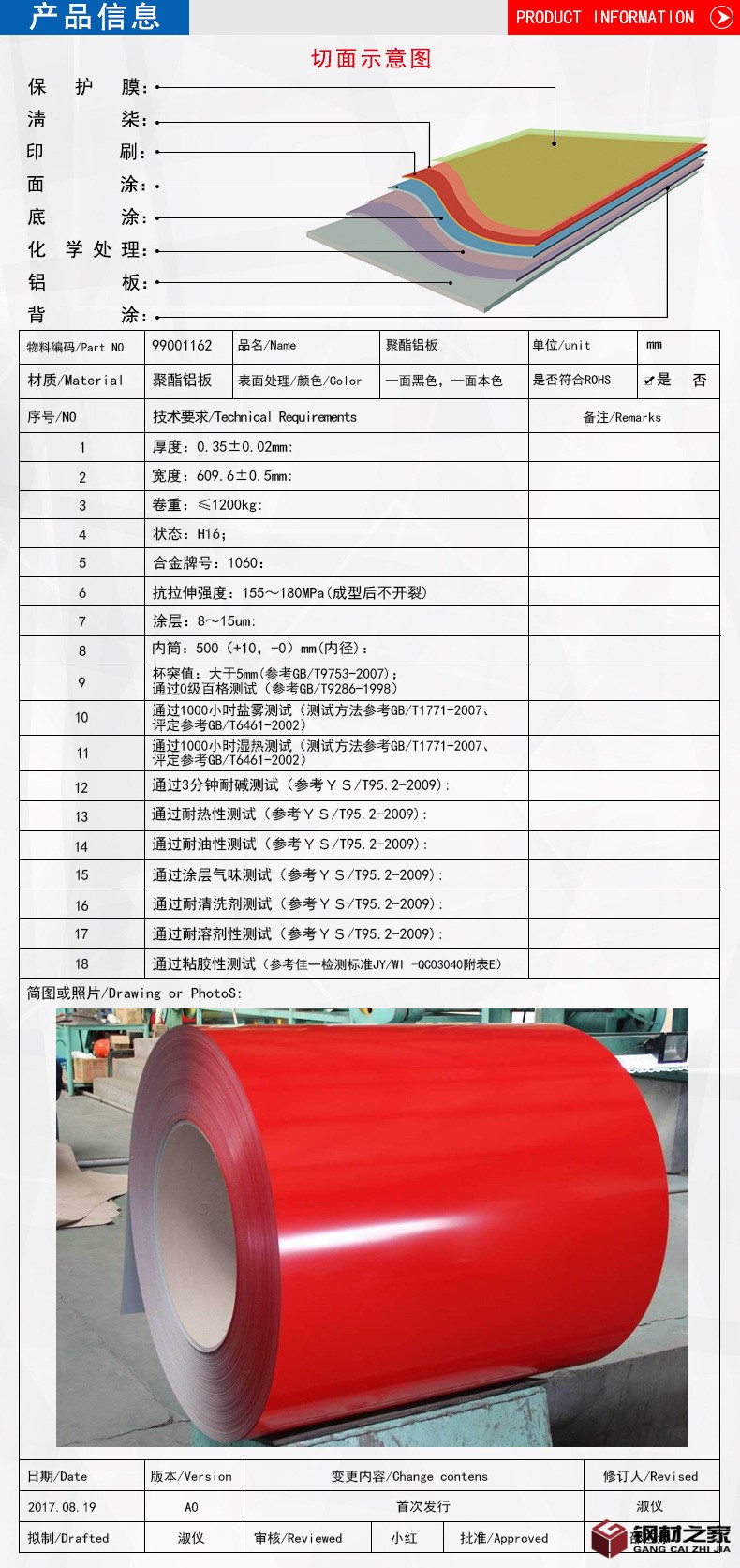 2 產品信息.jpg