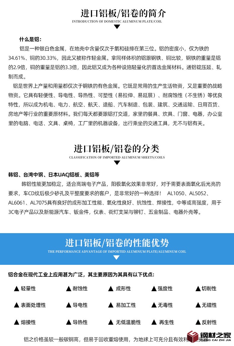 進(jìn)口鋁板、鋁卷詳情頁_03.jpg