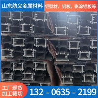 廠家供應門窗鋁合金型材高層門窗加條家裝斷橋門窗鋁合金型材批發(fā)
