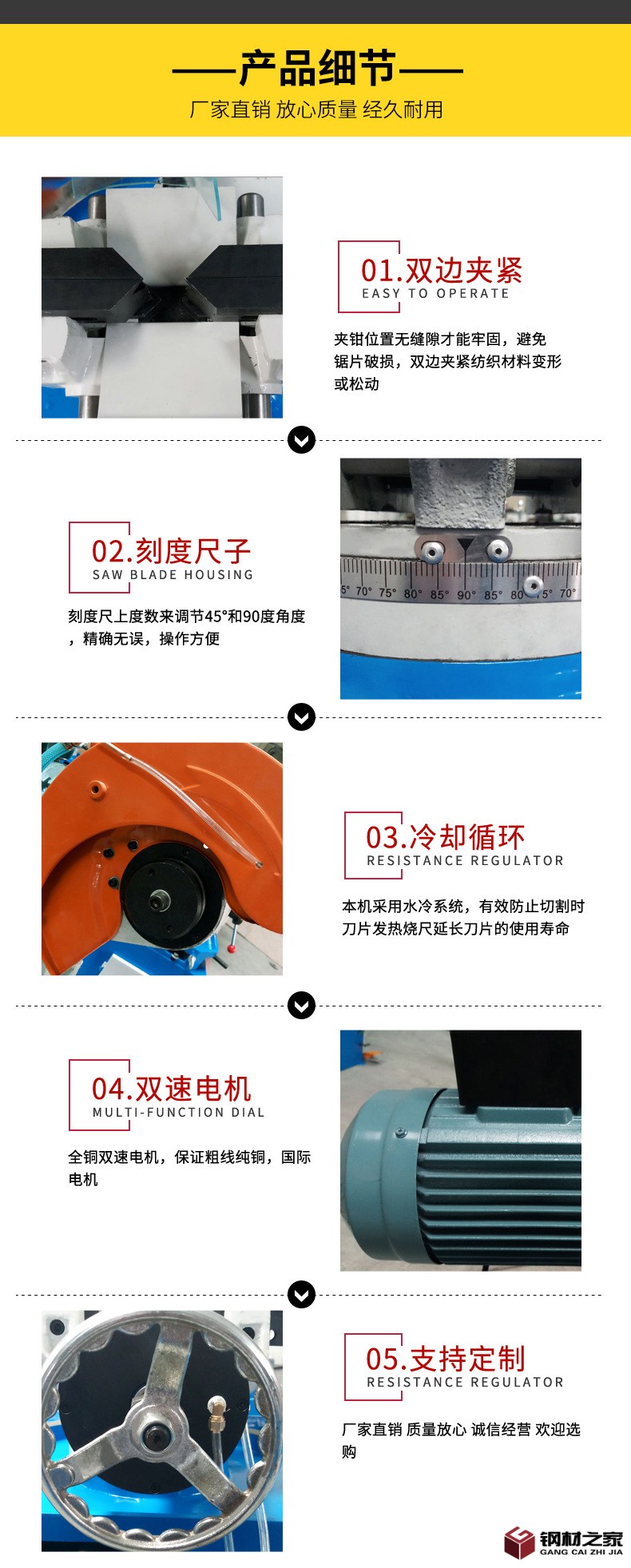 切管機詳情_04