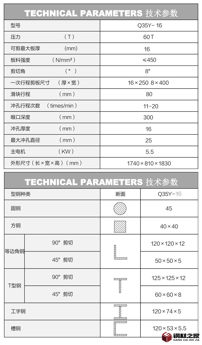 16沖剪機技術參數.JPG