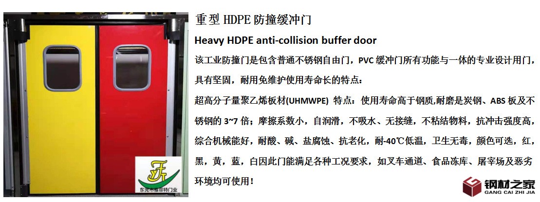 PE防撞門配置說明