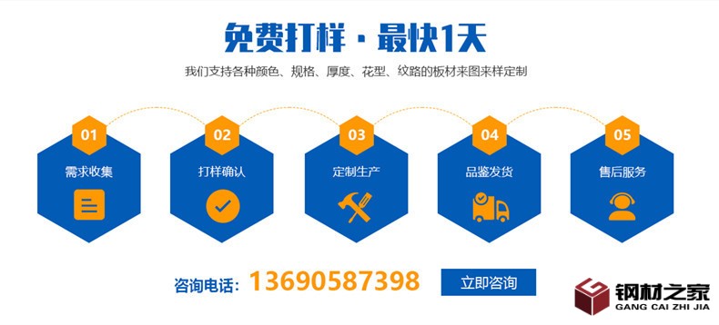 合作流程_副本