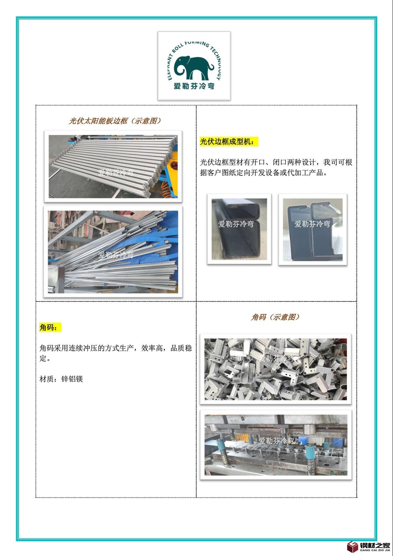 型材1