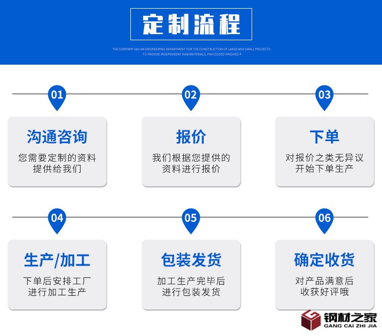 工字鋼-詳情頁_05