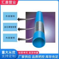孔網鋼帶管廠家 批發自來水管鋼骨架復合管 孔網鋼帶聚乙烯復合管